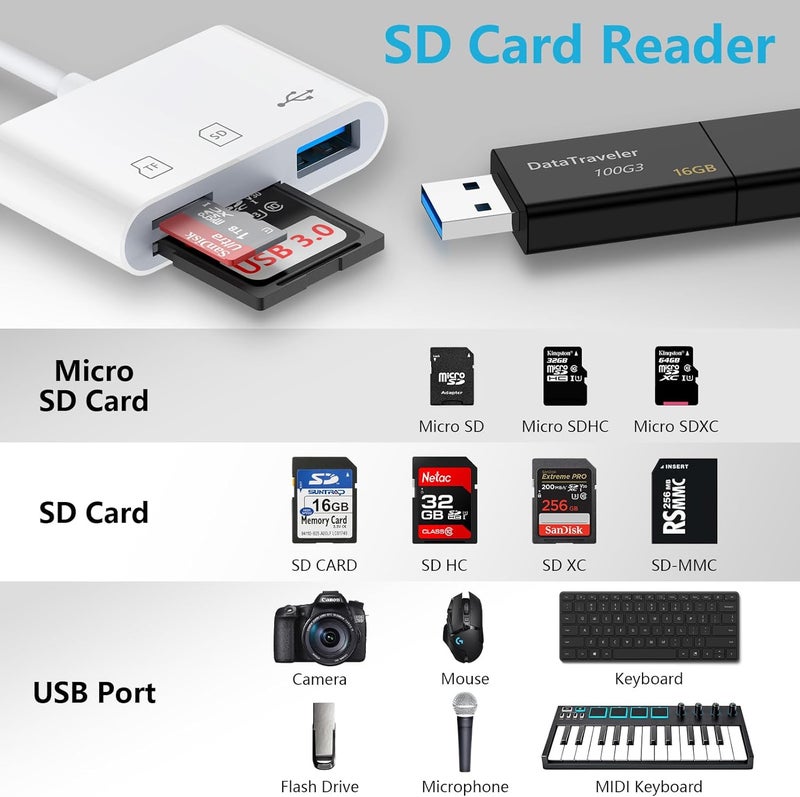 FiveBox 2Packs Type C SD Card Reader Digital Camera Adapter for iPhone 16, 16e, 16 Pro Max, 16 Pro, 16 Plus, 15 Pro Max Plus, USB C to TF Micro SD Memory Card Viewer for Samsung, iPad Pro, MacBook Pro Air - Image 2